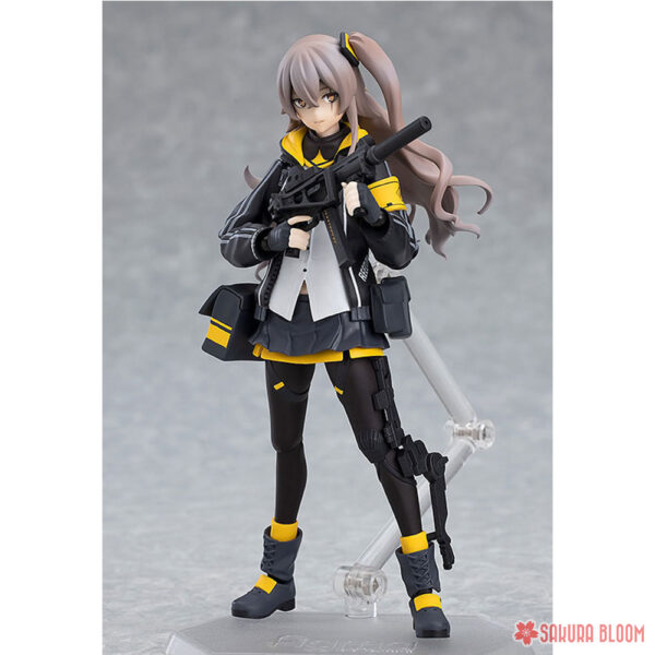 PREORDEN: figma Girls' Frontline: UMP45 - Reissue - Image 2