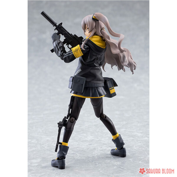 PREORDEN: figma Girls' Frontline: UMP45 - Reissue - Image 4